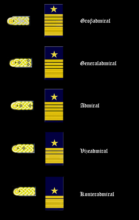 Kriegsmarine flag officer ranks